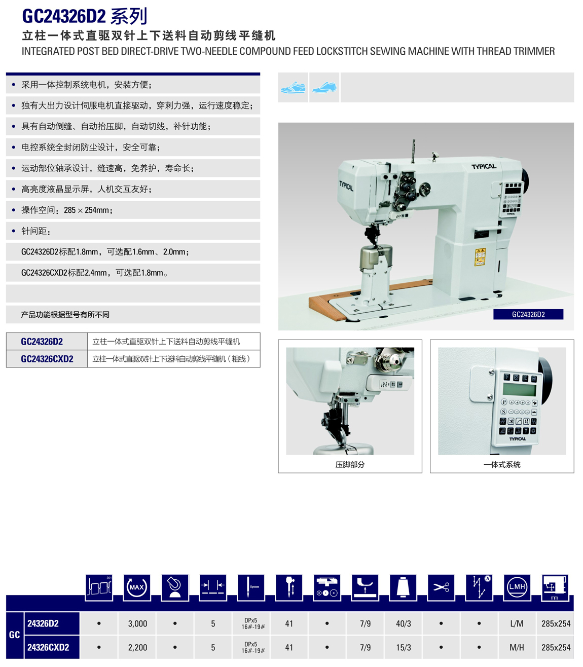GC24326D2介绍.jpg
