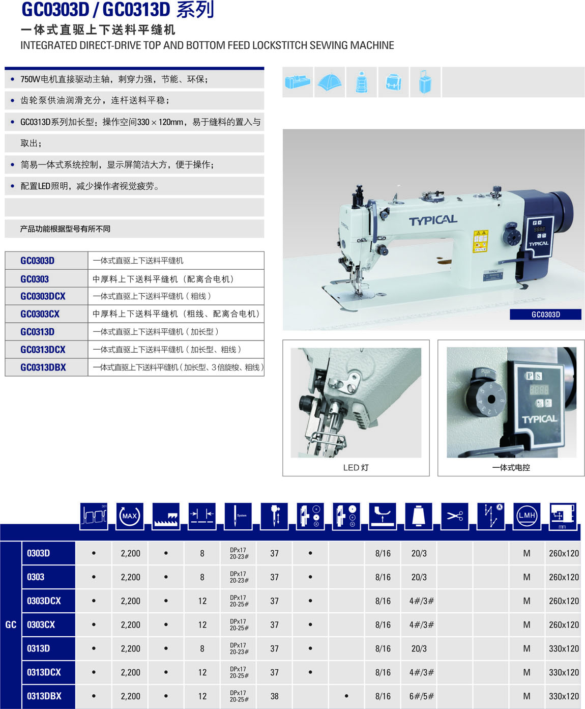 GC0303D GC0313D详情.jpg