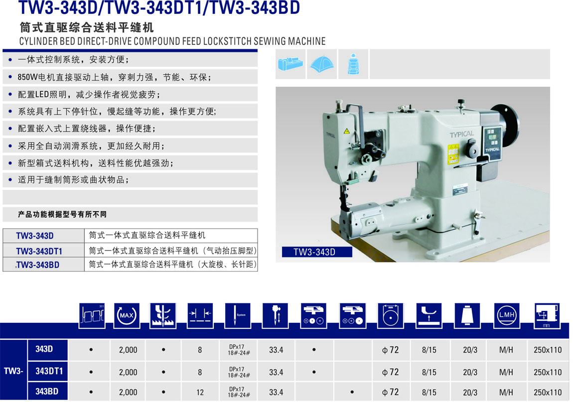 TW3-343D详情.jpg
