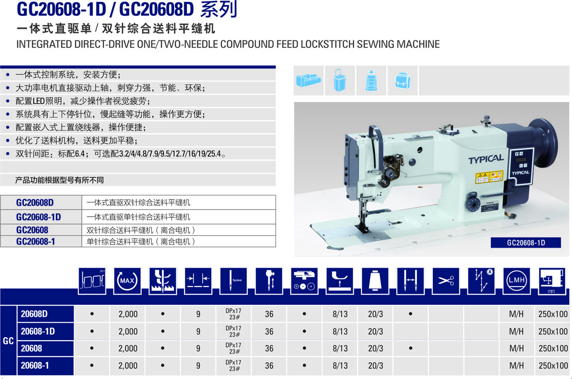 GC20608-1D GC20608D详情.jpg