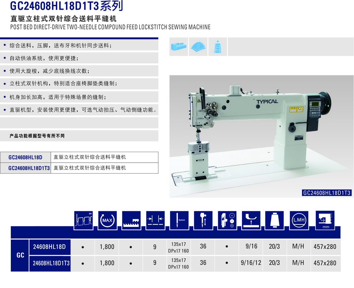 GC24608HL18D1T3详情.jpg