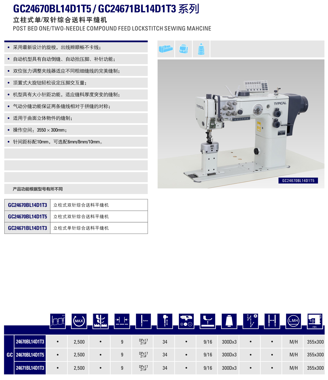 GC24670BL14D1T5-GC24671BL14D1T3介绍.jpg