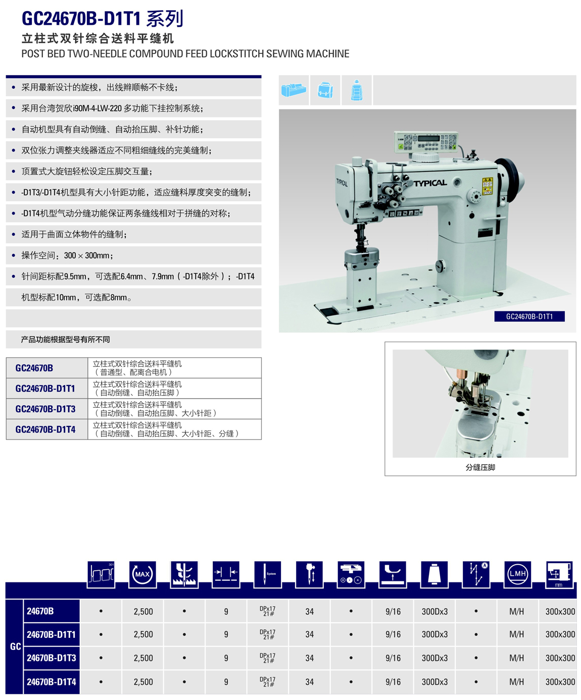 GC24670B-D1T1介绍.jpg