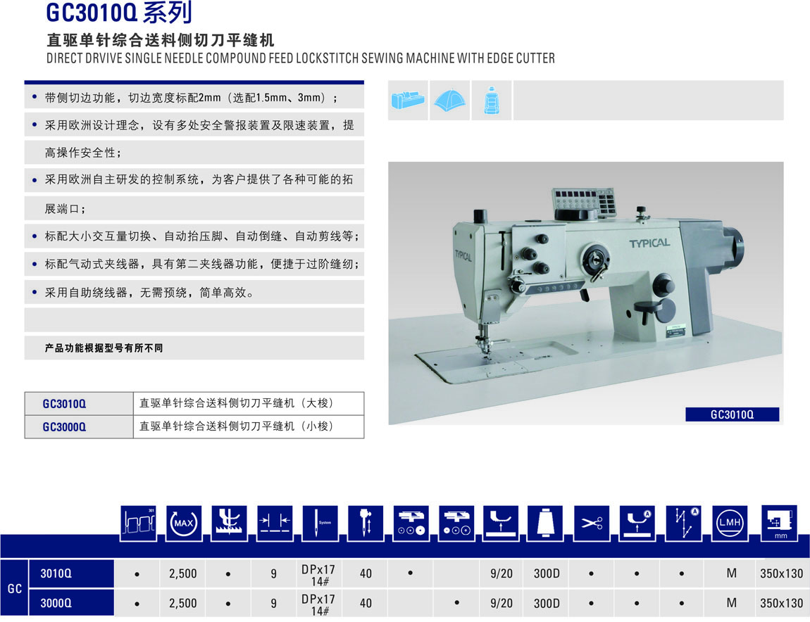 GC3010Q详情.jpg