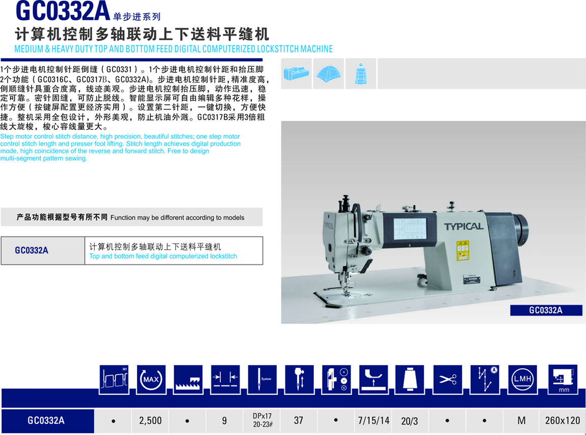 GC0332A机型特点及参数.jpg
